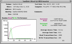 SanDisk UltraII IDE.png
