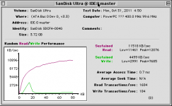 SanDisk Ultra IDE.png