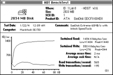SD Extreme Benchmark Intech.png