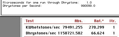 Dhrystones-Bas.jpg