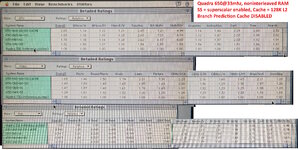 060 benchmarks no FPU or Branch.jpg