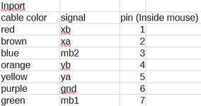 2026-01-14 14_23_14-pinouts.ods — LibreOffice Calc.png