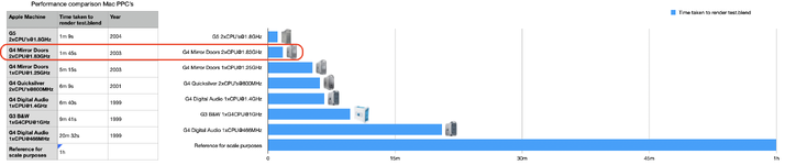 Screenshot 2026-02-07 at 10.54.22.png