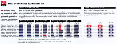Macworld 1994.jpg Macworld 1994.jpg