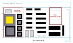 SE-FPD-Performer-COMBO-FPGA-002.jpg