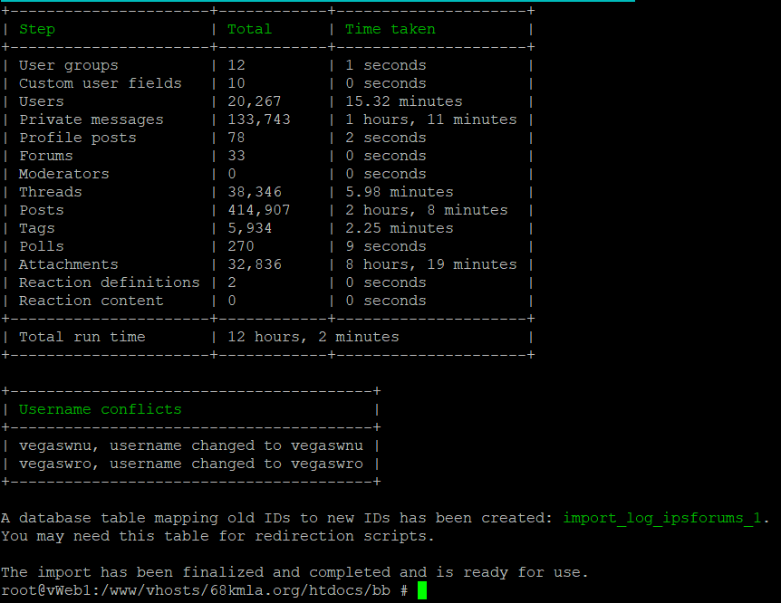 Conversion from IPS Completion Notice
