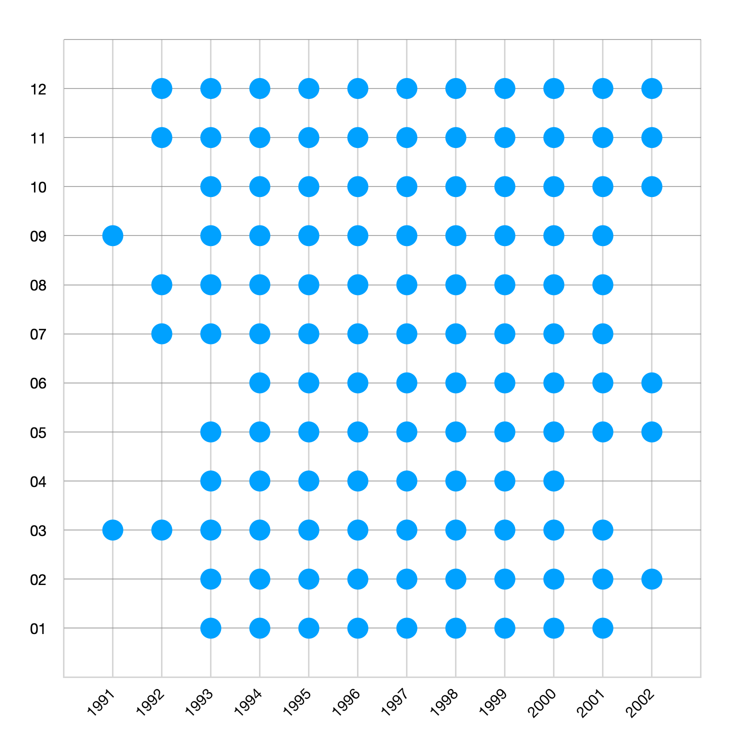 blog.gingerbeardman.com