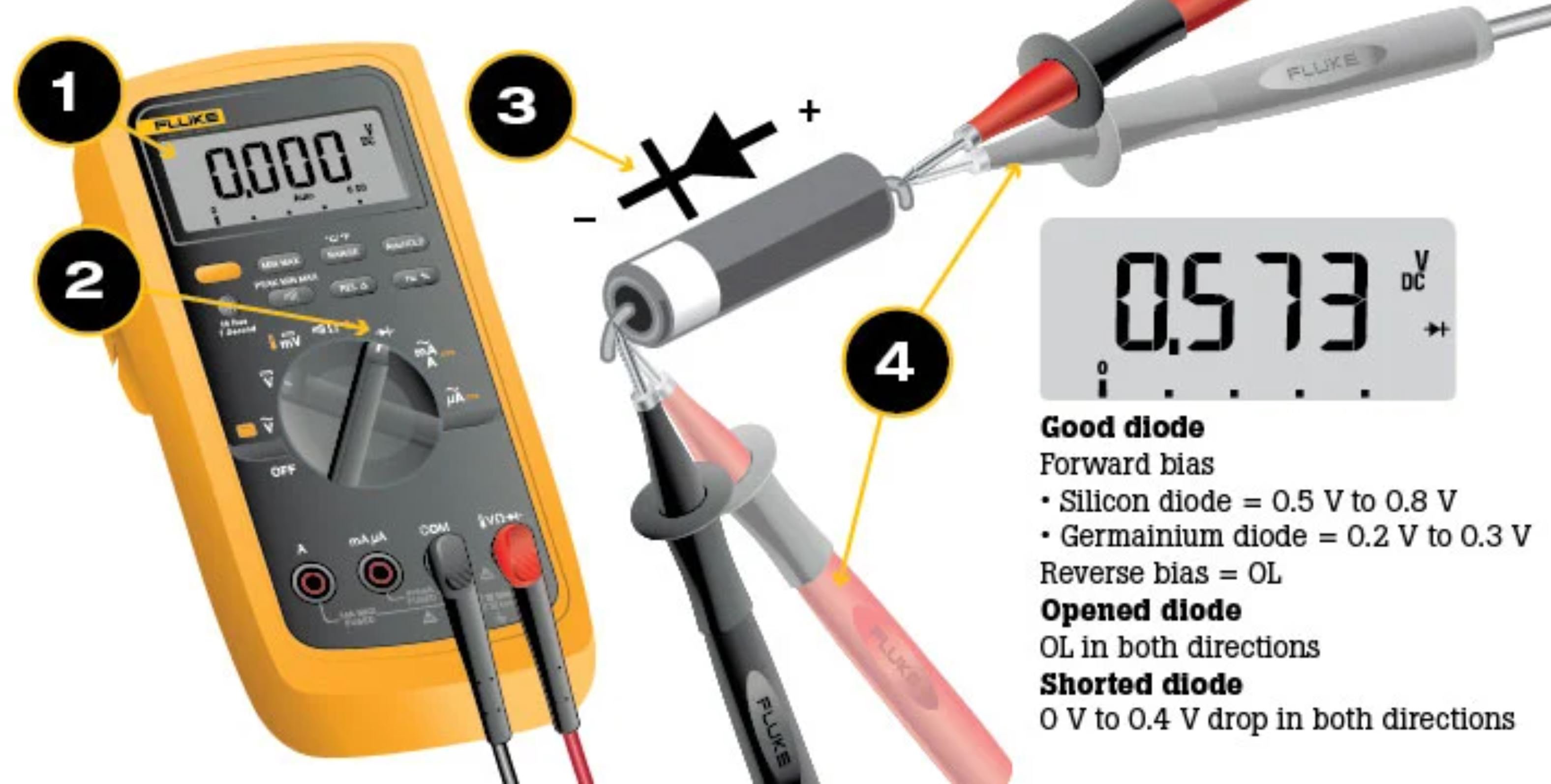 how-to-test-diodes-w-dmm-1.JPG